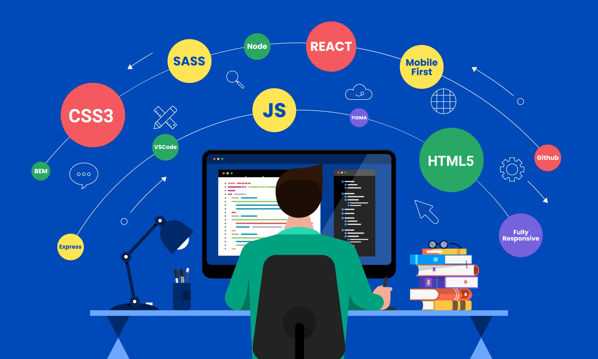 Web Developer Vector illustration by Vecteezy